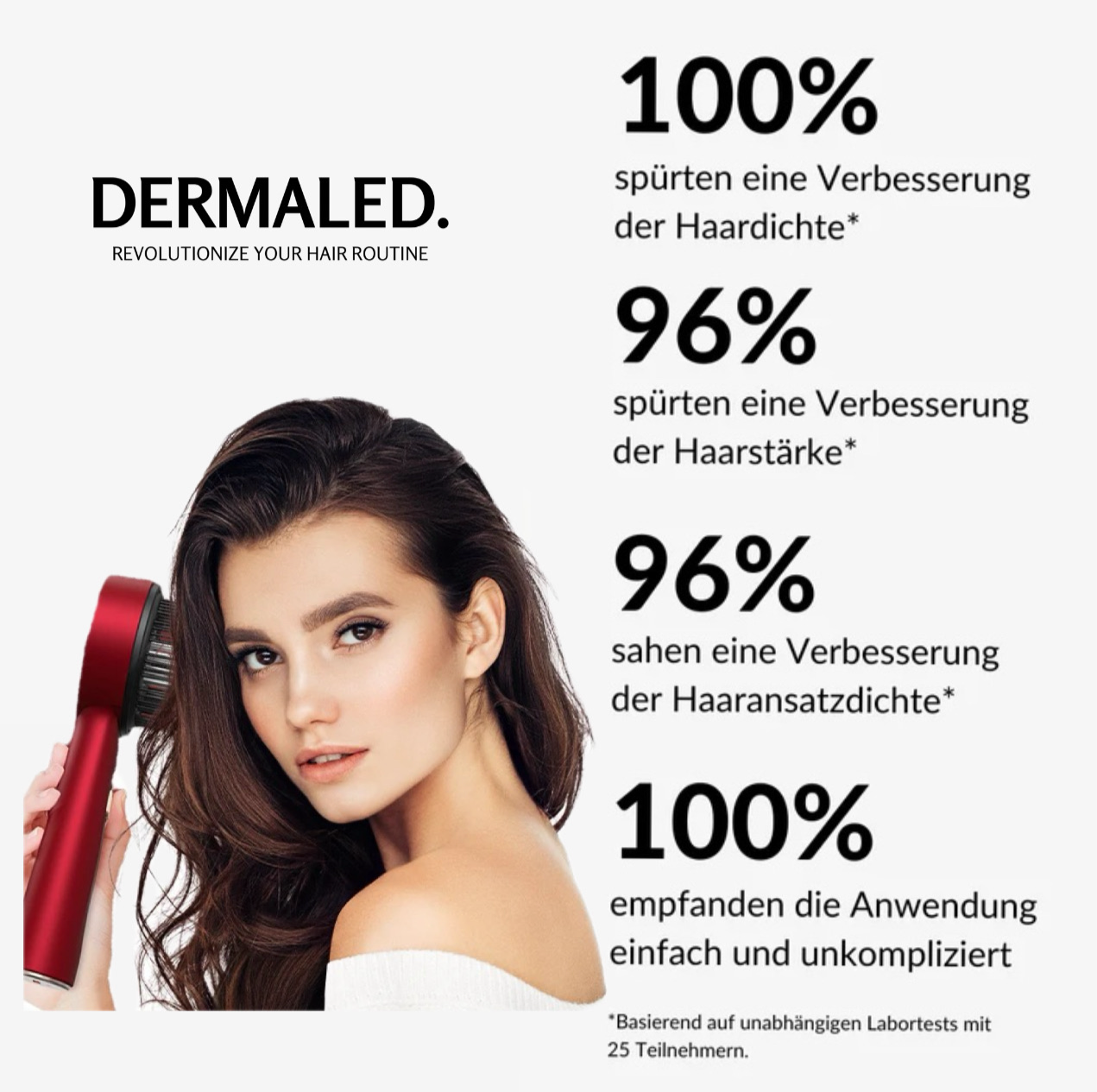 Dermaled® Pro gegen Haarausfall