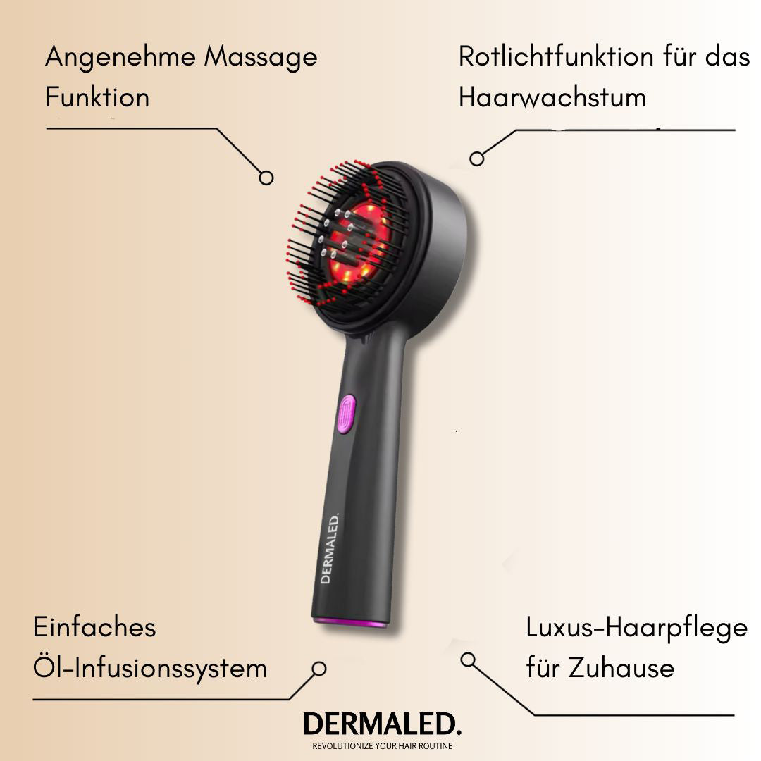 Dermaled® Pro gegen Haarausfall