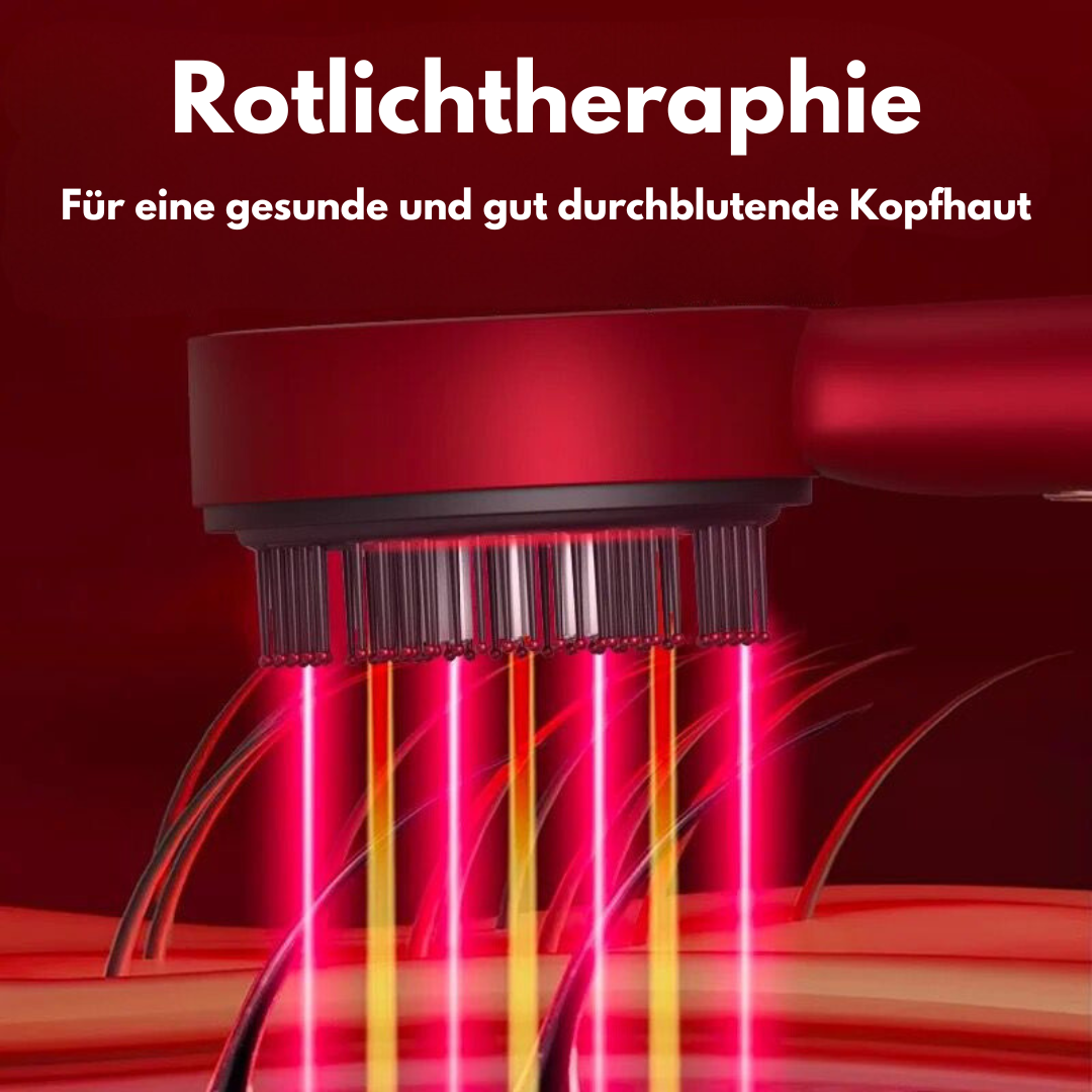Dermaled® Pro gegen Haarausfall