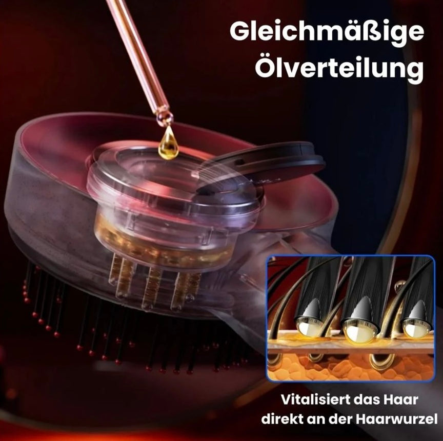 Dermaled® Pro gegen Haarausfall